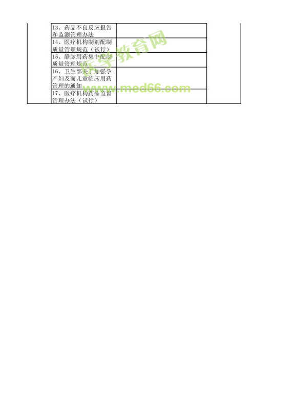 2013年衛(wèi)生資格藥學(xué)初級（士）考試大綱——相關(guān)專業(yè)知識