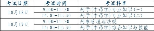 銅陵市執(zhí)業(yè)藥師報(bào)名及考試時(shí)間通知