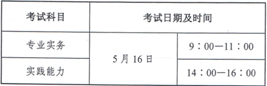 2015年四川宜賓護(hù)士考試報名時間