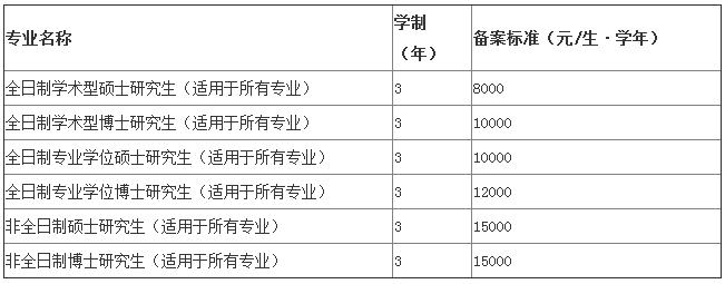 Ͼt(y)ˎW(xu)2014оW(xu)M(fi)M(fi)(bio)(zhn)