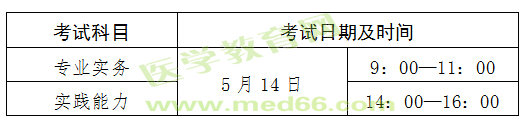 河北省2016年護士資格考試報名及現(xiàn)場確認通知