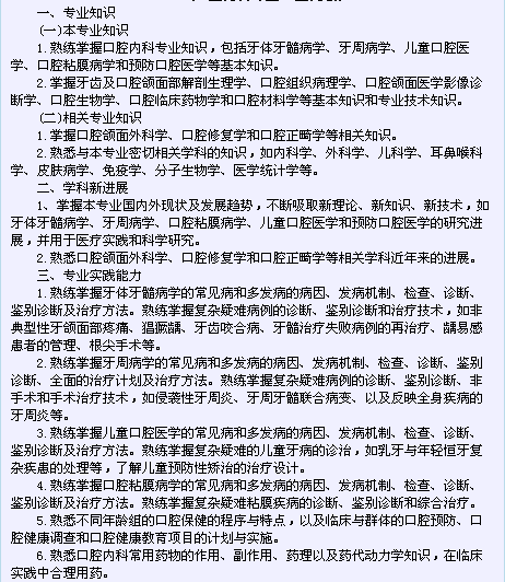 衛(wèi)生系列高級專業(yè)技術資格考試（口腔內科專業(yè)-正高級）