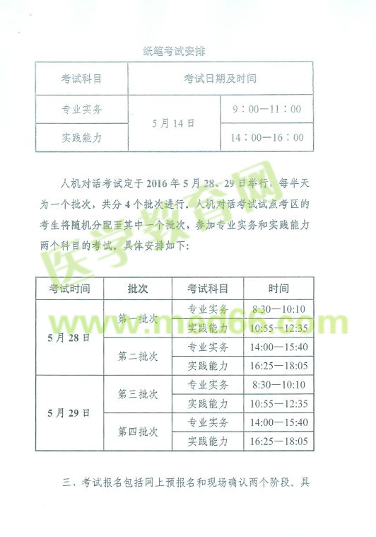 2016年護士考試報名人機對話考試省市通知