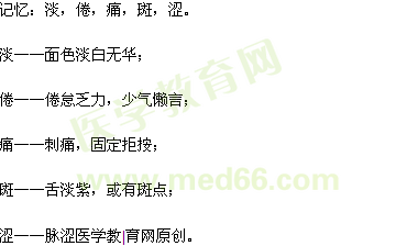 氣血同病辯證五字訣-中醫(yī)執(zhí)業(yè)醫(yī)師考試輔導