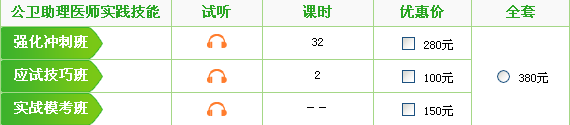 2017年青海中醫(yī)助理醫(yī)師技能考試輔導網(wǎng)