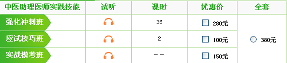 2017年中醫(yī)助理醫(yī)師技能考試培訓(xùn)機(jī)構(gòu)