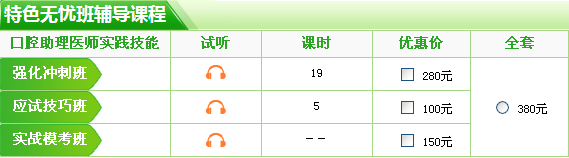 2017年四川省口腔助理醫(yī)師技能考試輔導(dǎo)培訓(xùn)班