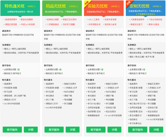 2017年河北省中醫(yī)助理醫(yī)師考試培訓班