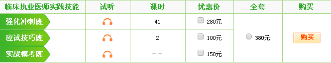 2017臨床執(zhí)業(yè)醫(yī)師技能考試輔導培訓機構(gòu)