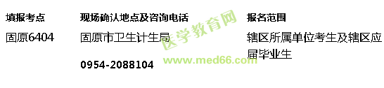 2017年寧夏固原護(hù)士執(zhí)業(yè)資格考試現(xiàn)場確認(rèn)地點及要求-醫(yī)學(xué)教育網(wǎng)