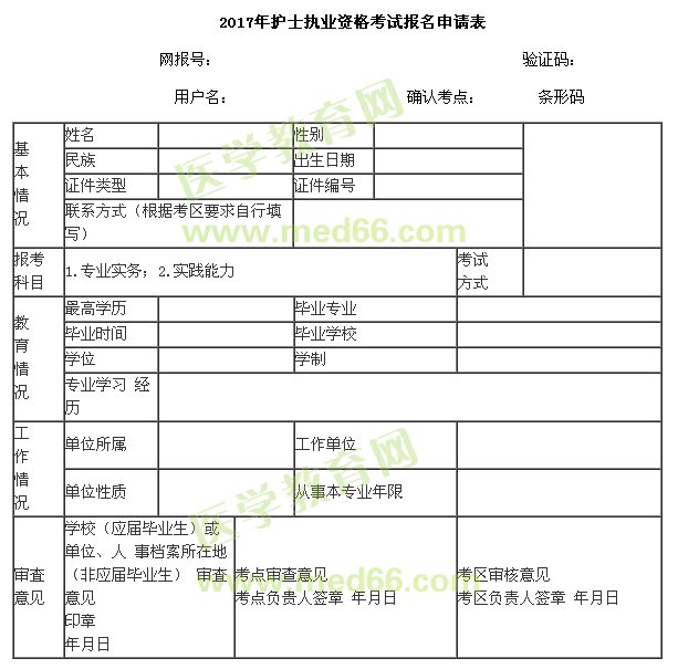 2017年護士執(zhí)業(yè)資格考試報名申請表-醫(yī)學教育網(wǎng)