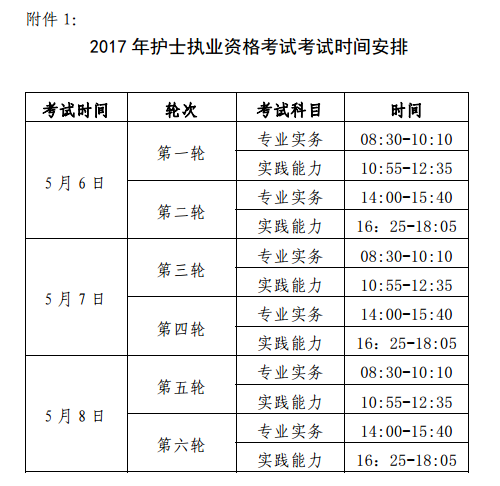 湖北恩施自治州2017護(hù)士考試時(shí)間