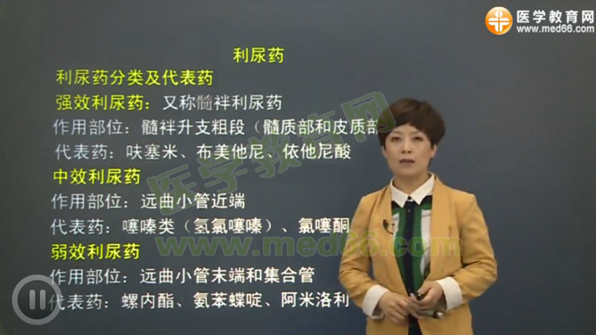 中西醫(yī)執(zhí)業(yè)醫(yī)師考試藥理學考點：利尿藥記憶訣竅（景晴老師）