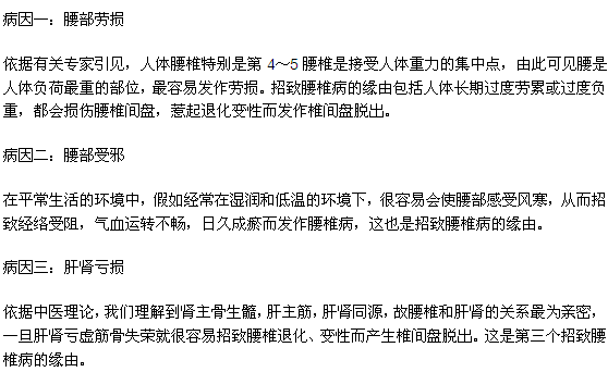 從中醫(yī)學來講腰椎間盤突出的3種病因