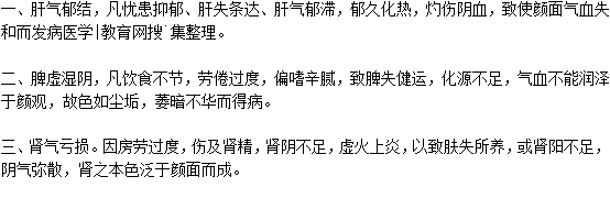 月經(jīng)不調(diào)為什么會(huì)引起色斑、暗瘡？