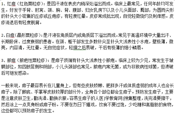 不同種類痱子詳細(xì)介紹