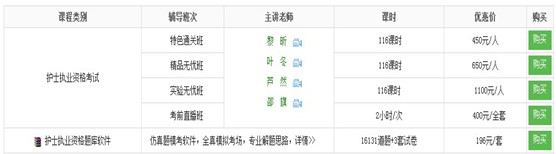 浙江省麗水市2017年國(guó)家護(hù)士執(zhí)業(yè)資格考試培訓(xùn)輔導(dǎo)班講座視頻火爆熱賣