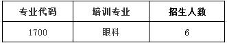 汕頭國際眼科中心2017年住院醫(yī)師規(guī)范化培訓(xùn)招生計劃