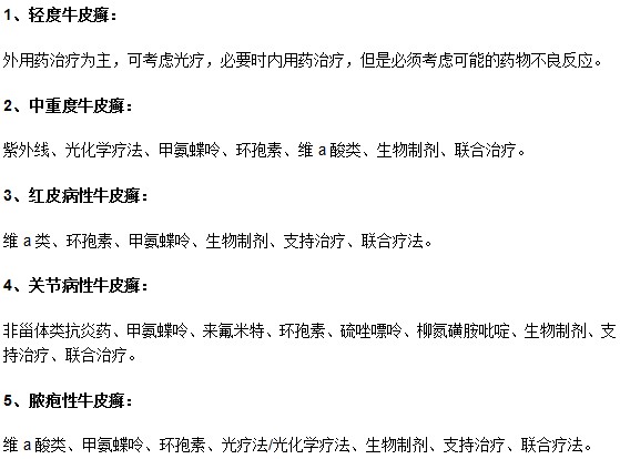 不同類型種類牛皮癬的治療方法