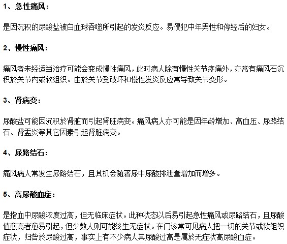 痛風(fēng)病人常見癥狀可以分為以下幾種