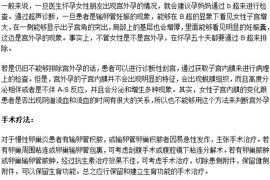 做B超檢查可以測出是不是宮外孕嗎？