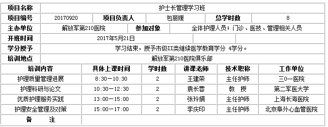 大連醫(yī)學(xué)會(huì)組織召開《護(hù)士長管理學(xué)習(xí)班》的通知