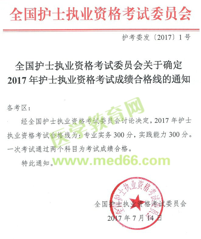 江蘇2017年護士資格考試成績查詢?nèi)肟陂_通丨分?jǐn)?shù)線公布