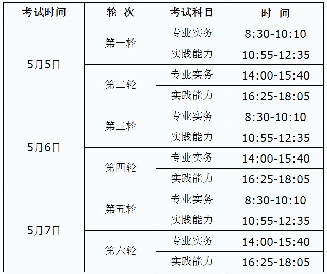 張家口市衛(wèi)生考試培訓(xùn)中心關(guān)于2018年護(hù)士執(zhí)業(yè)資格考試報(bào)名及現(xiàn)場(chǎng)確認(rèn)的通知