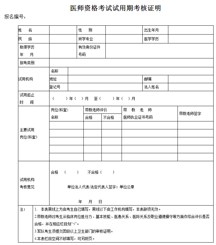 福建省永安市2018年醫(yī)師資格考試報(bào)名現(xiàn)場(chǎng)審核有關(guān)事項(xiàng)通知