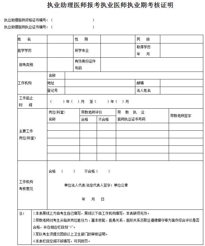 福建省永安市2018年醫(yī)師資格考試報(bào)名現(xiàn)場(chǎng)審核有關(guān)事項(xiàng)通知