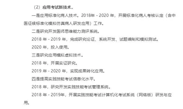 什么？2018醫(yī)師實踐技能淘汰率將有40%？