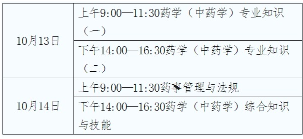 2018貴州執(zhí)業(yè)藥師考試時(shí)間及科目