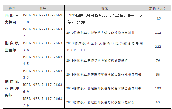 官方2019年臨床執(zhí)業(yè)助理醫(yī)師醫(yī)學綜合指導用書（考試教材）