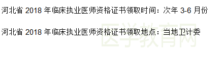 河北省2018年臨床執(zhí)業(yè)醫(yī)師資格證書