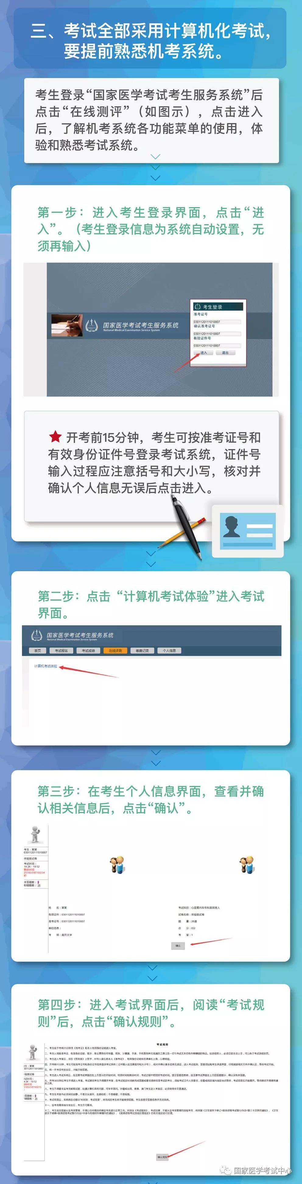 國家醫(yī)學考試中心官宣：2018年醫(yī)師資格考試“一年兩試”第二試考試