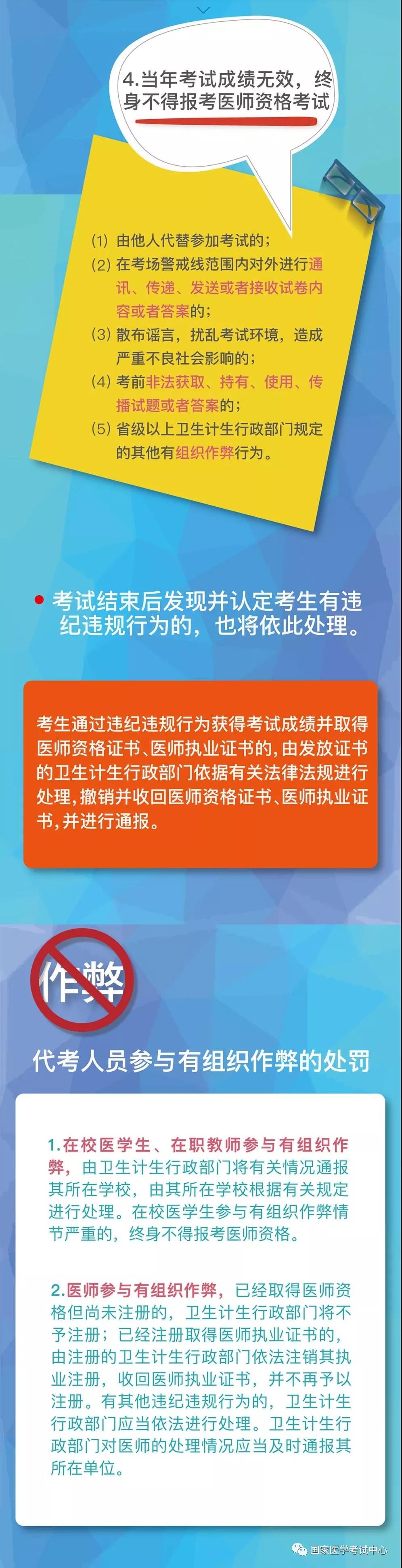 國家醫(yī)學考試中心官宣：2018年醫(yī)師資格考試“一年兩試”第二試考試