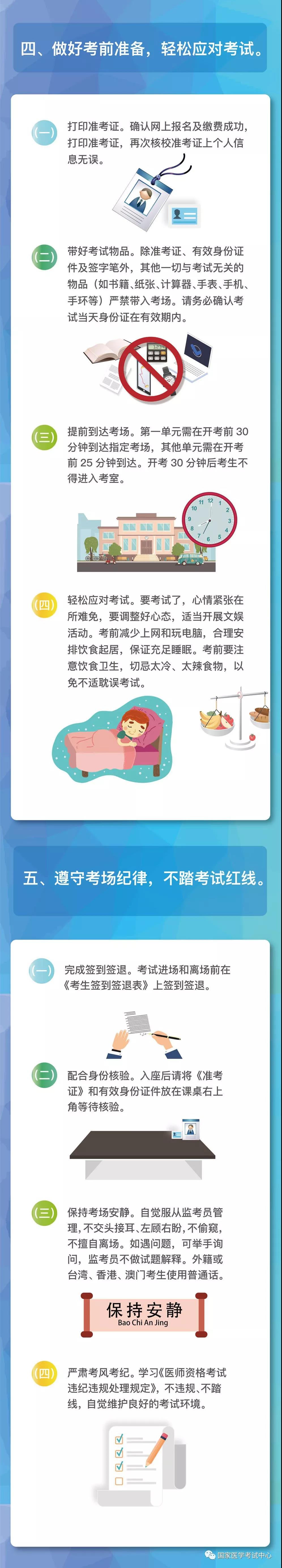 國家醫(yī)學考試中心官宣：2018年醫(yī)師資格考試“一年兩試”第二試考試