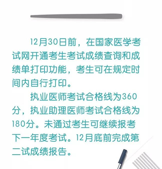 2018年執(zhí)業(yè)/助理醫(yī)師資格“一年兩試”第二試考試分?jǐn)?shù)線已公布！