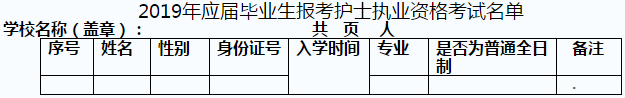 2019年河北張家口市護士執(zhí)業(yè)資格考試報名及現場確認通知-醫(yī)學教育網