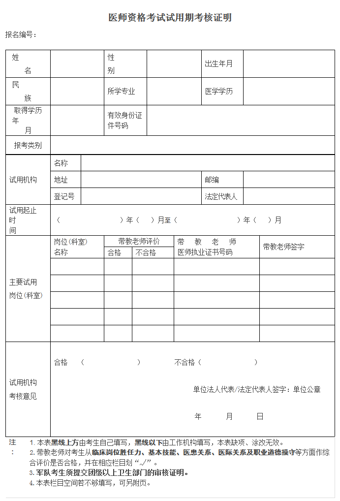 2019年臨床助理醫(yī)師考試報(bào)名材料準(zhǔn)備好了嗎？清單已為你列好！