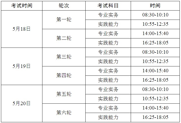 2019年護士資格考試時間