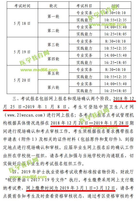 安徽省2019年護(hù)士執(zhí)業(yè)資格考試報名時間