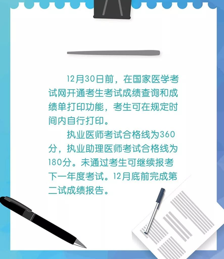 2018年執(zhí)業(yè)中醫(yī)師二試考試多少分過關(guān)？分?jǐn)?shù)線會降低嗎？