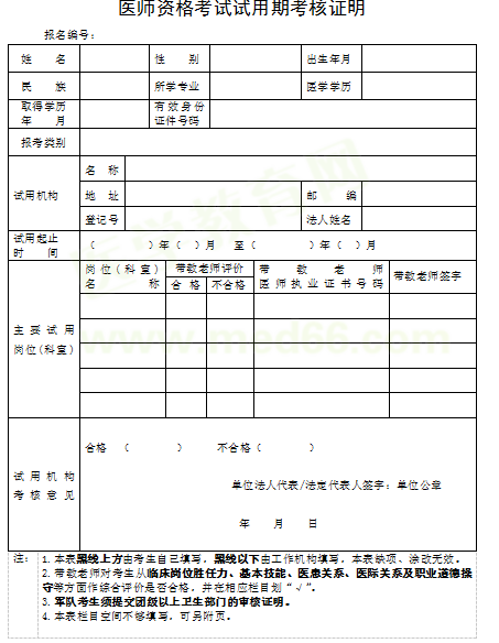 四川省2019年醫(yī)師資格考試現(xiàn)場報名提交材料下載【word】