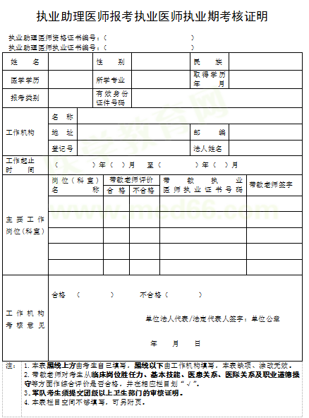 四川省2019年醫(yī)師資格考試現(xiàn)場報名提交材料下載【word】