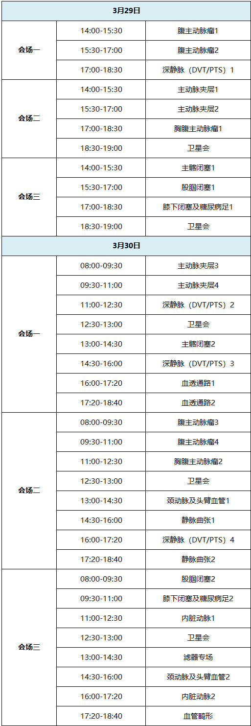 第九屆中國血管外科并發(fā)癥論壇