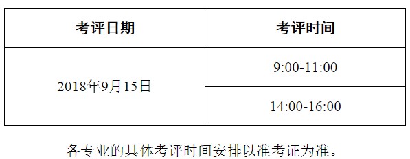 2019年全國醫(yī)用設備使用人員業(yè)務能力考試時間？