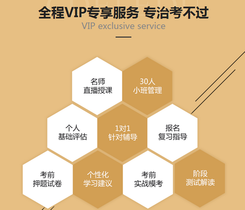 執(zhí)業(yè)藥師單科VIP簽約特訓營：陪伴式教學 隨時隨地1對1輔導！