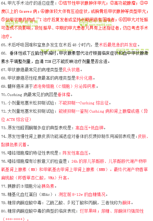 2019年臨床執(zhí)業(yè)醫(yī)師筆試快速備考100條考點速記（五）