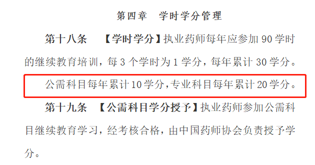 2020年執(zhí)業(yè)藥師繼續(xù)教育新規(guī)征集，學(xué)分翻倍大改動！